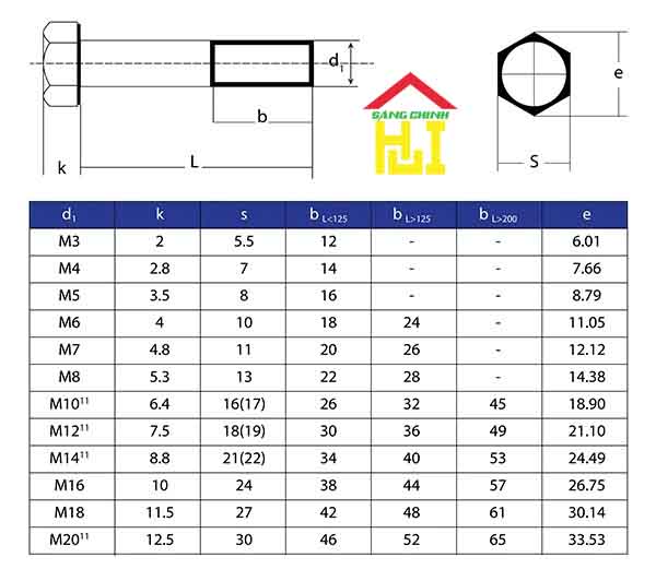 Bảng Báo Giá Thép Hình H Chi Tiết Nhất: Tiêu Chuẩn, Đặc Tính & Ứng Dụng