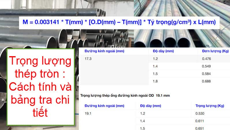 Bảng Tra Trọng Lượng Thép Tròn Đặc Chuẩn & Công Thức Tính Chi Tiết
