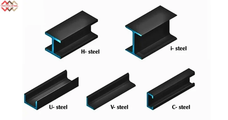 Bảng Tra Trọng Lượng Thép Ống Mạ Kẽm: Hướng Dẫn Chi Tiết Cho Kỹ Sư & Doanh Nghiệp