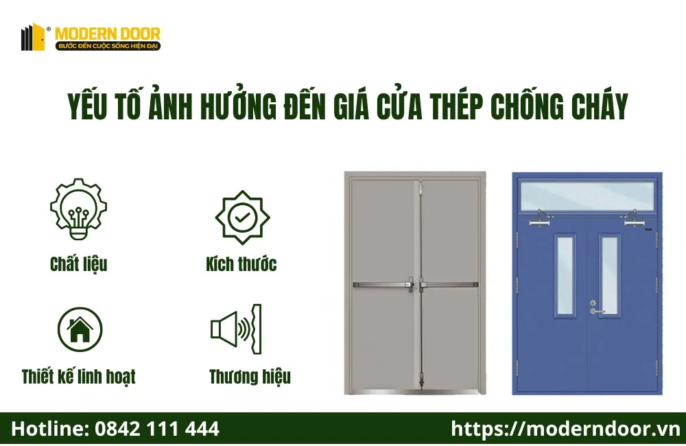 4 yếu tố ảnh hưởng đến giá của cửa thép chống cháy