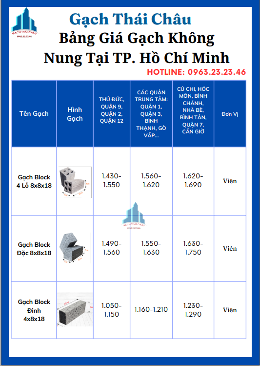 Báo Giá Chi Tiết Gạch Bê Tông Tự Chèn Tại TP. Hồ Chí Minh, Bình Dương, Đồng Nai và Long An