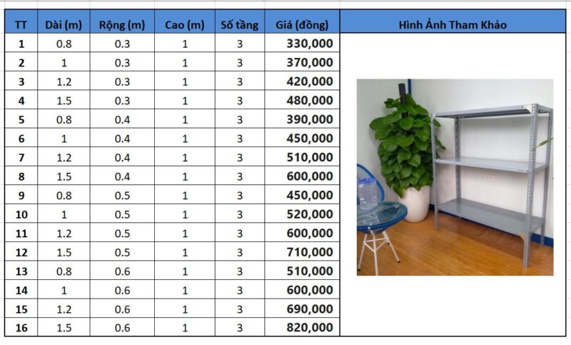 Sắt V Lỗ Hải Phòng – Báo Giá Sắt V Lỗ Uy Tín, Đa Năng