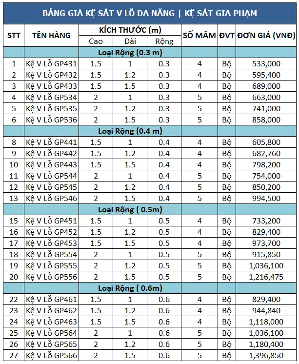 Bảng giá kệ sắt v lỗ Bắc Giang