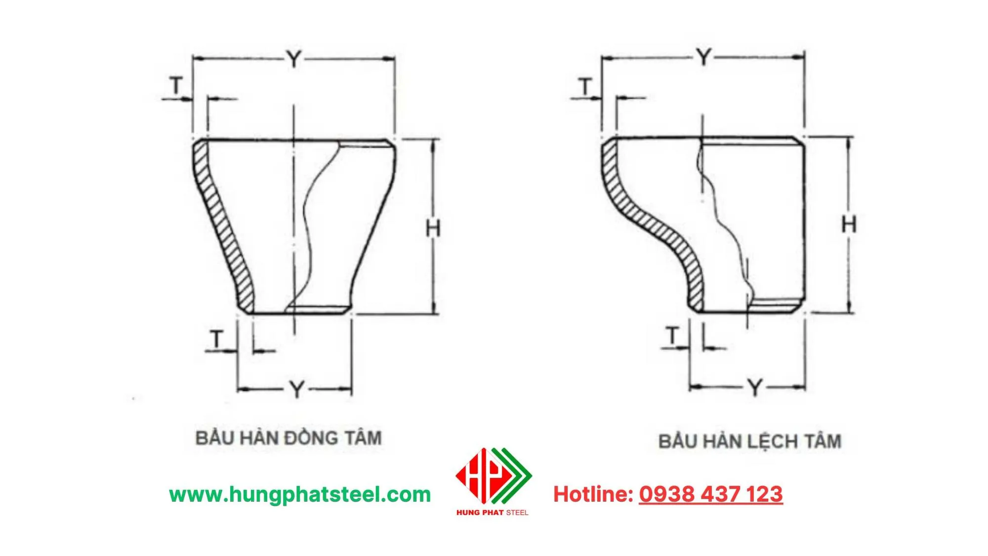 Bầu giảm inox 304