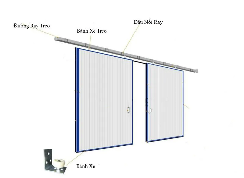 Sơ đồ lắp cửa trượt