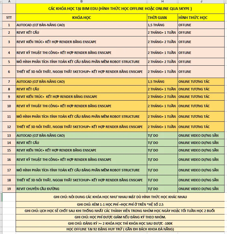 Logo đơn vị hỗ trợ