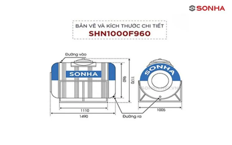 Bồn nước inox Sơn Hà 1000L ngang