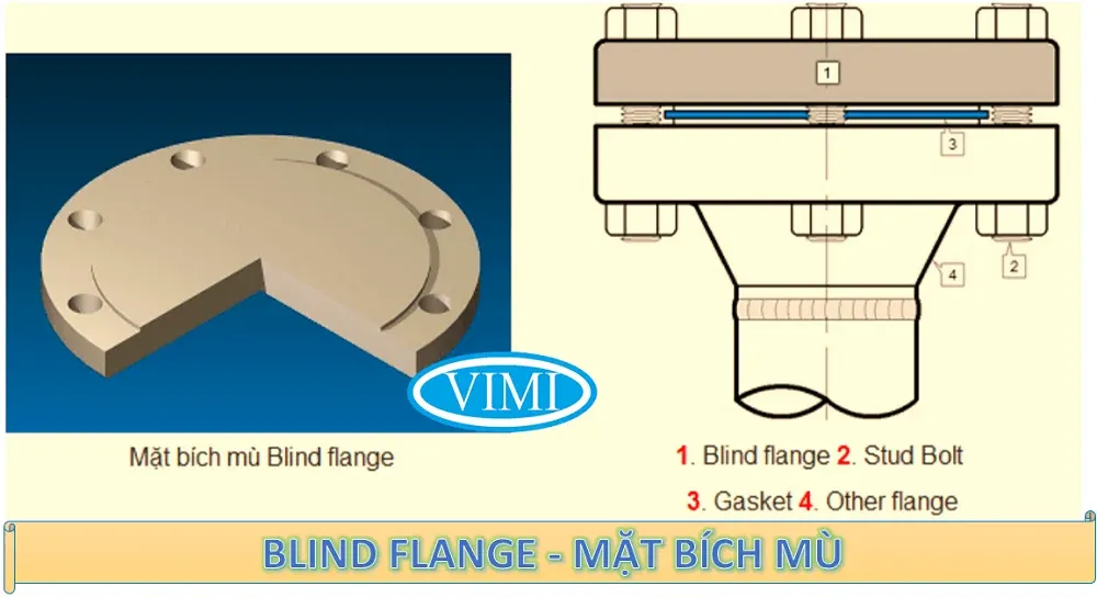 Mặt bích mù Blind Flange dùng để kết thúc đường ống an toàn