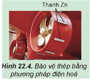 Bảo Vệ Vỏ Tàu Biển Làm Bằng Thép Hiệu Quả: Vai Trò Của Các Khối Kẽm