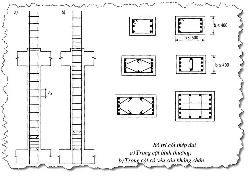 Bố trí cốt thép đai cho cột nhà