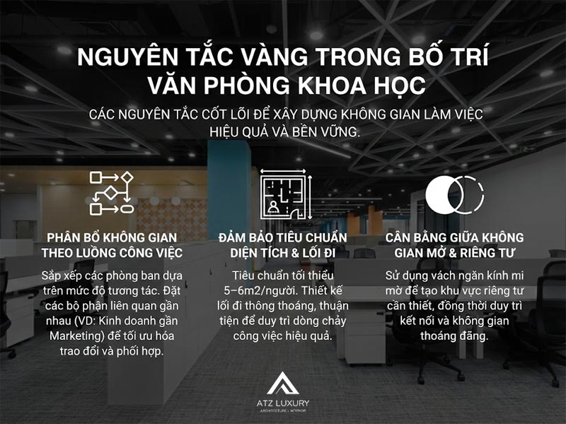 Cách Làm Vách Ngăn Phòng Ngủ: Hướng Dẫn Chi Tiết Từ A-Z Để Tối Ưu Không Gian