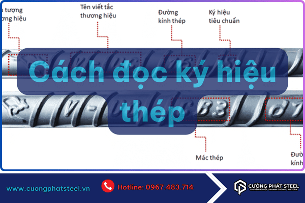 Hướng Dẫn Chi Tiết Cách Đọc Ký Hiệu Thép Xây Dựng Chuẩn Xác Nhất