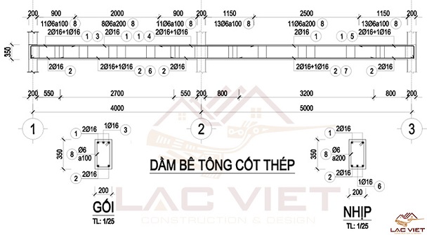 Vị Trí Nối Thép Dầm Chuẩn Theo Tiêu Chuẩn Xây Dựng Việt Nam