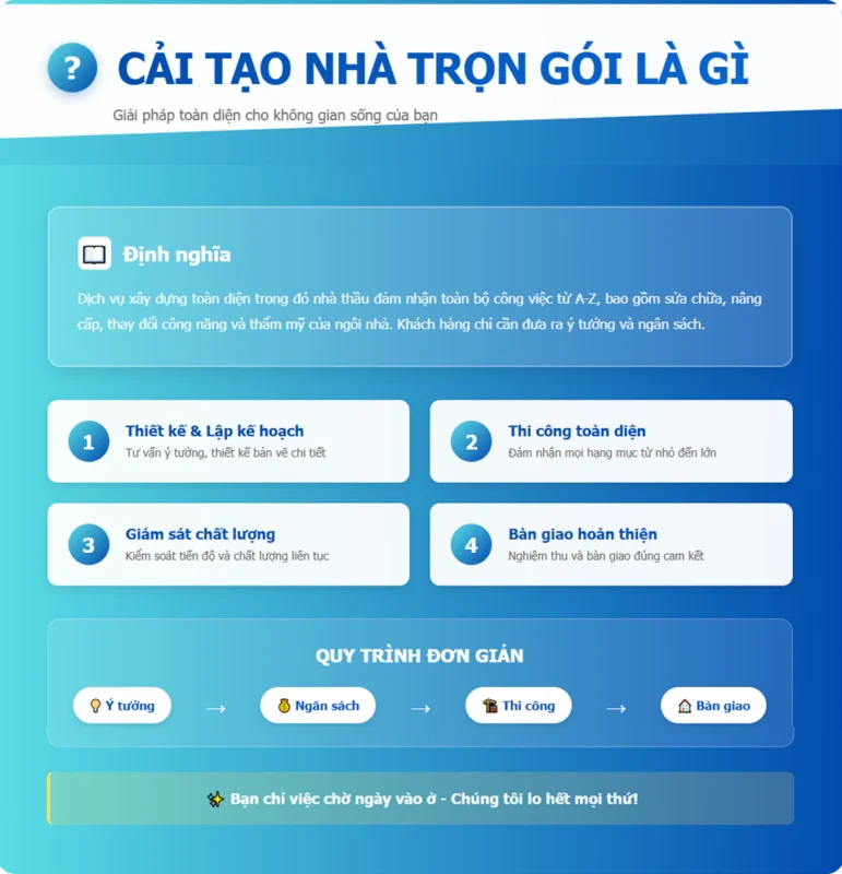 Bảng Tra Trọng Lượng Thép Ống Tròn Chuẩn Xác: Cẩm Nang Toàn Diện Cho Kỹ Sư Và Nhà Thầu