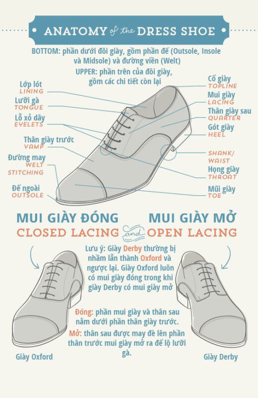 Giày Đá Bóng Đinh Sắt: Hướng Dẫn Chi Tiết Sử Dụng Đúng Cách