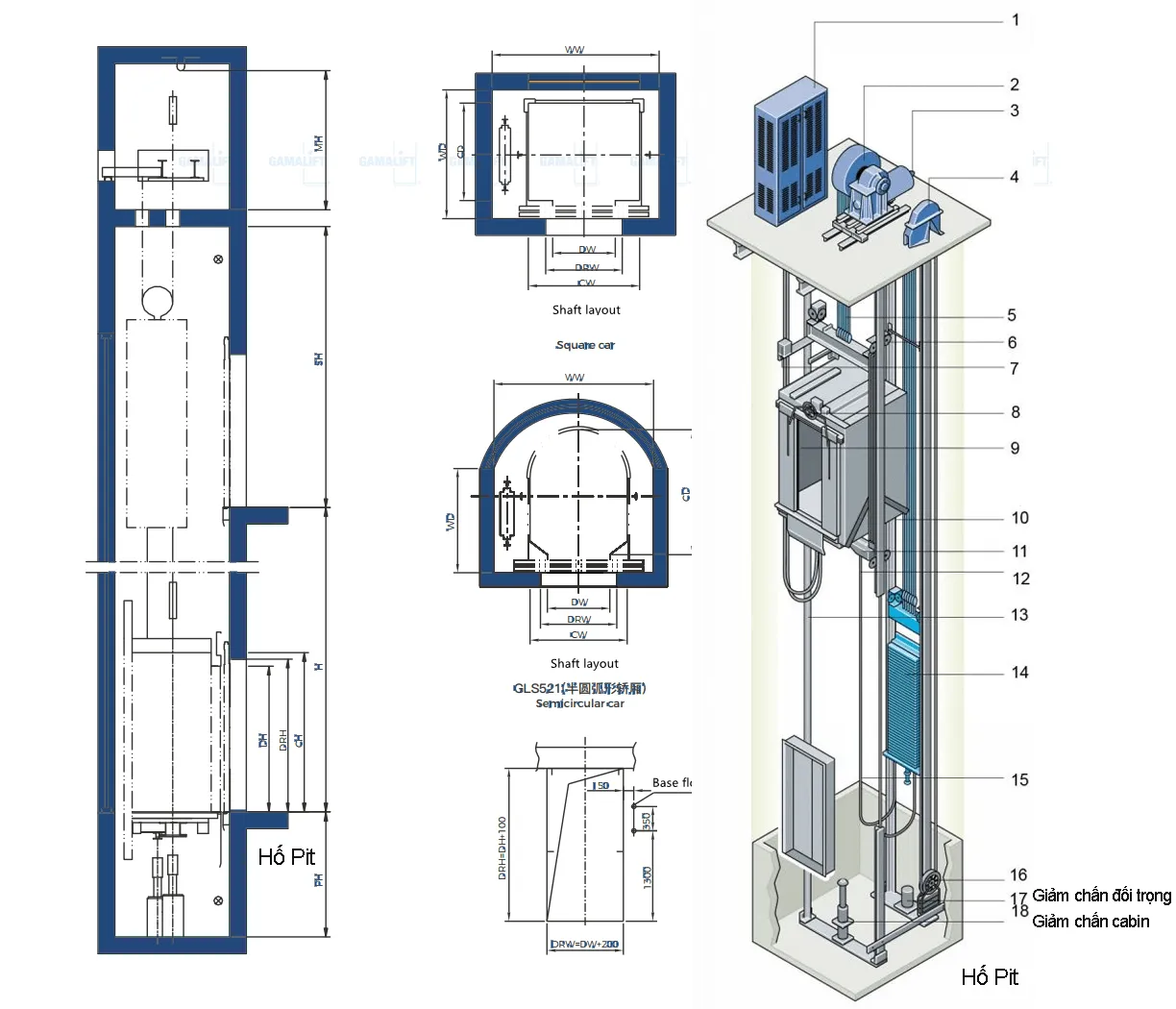 Cấu tạo của hố pit thang máy