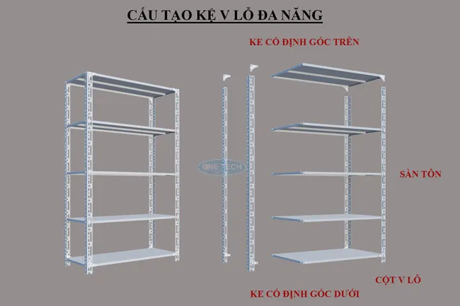 Cấu tạo kệ v lỗ đa năng tại Cần Thơ