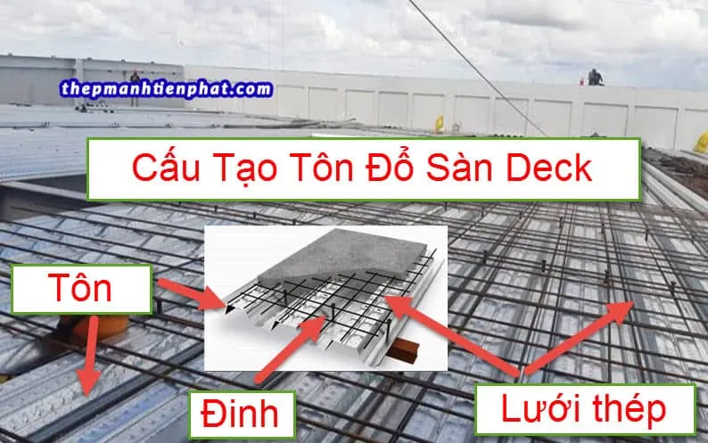 Cấu tạo tấm đổ sàn deck