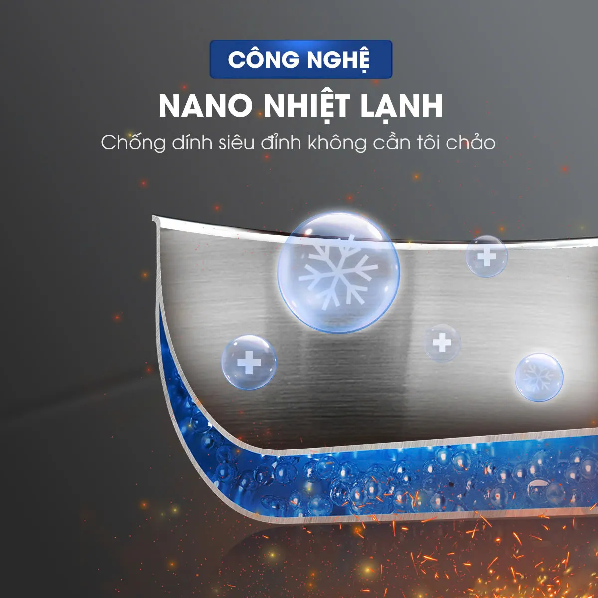 công nghệ nano nhiệt lạnh