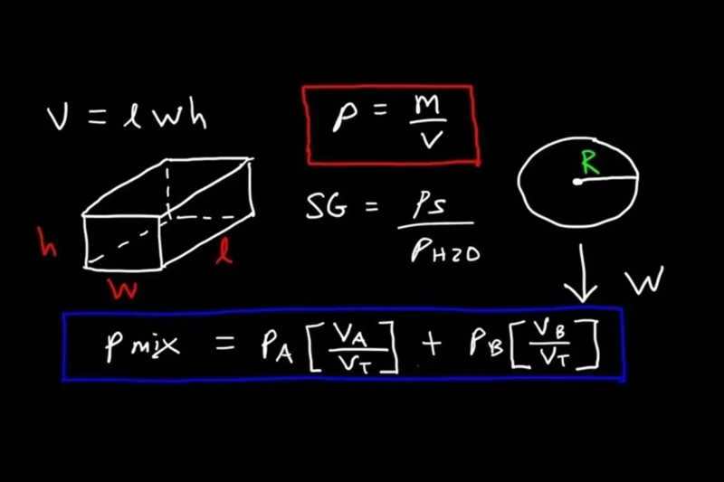 Khối Lượng Riêng Inox 304: Chi Tiết, Công Thức Tính & Ứng Dụng