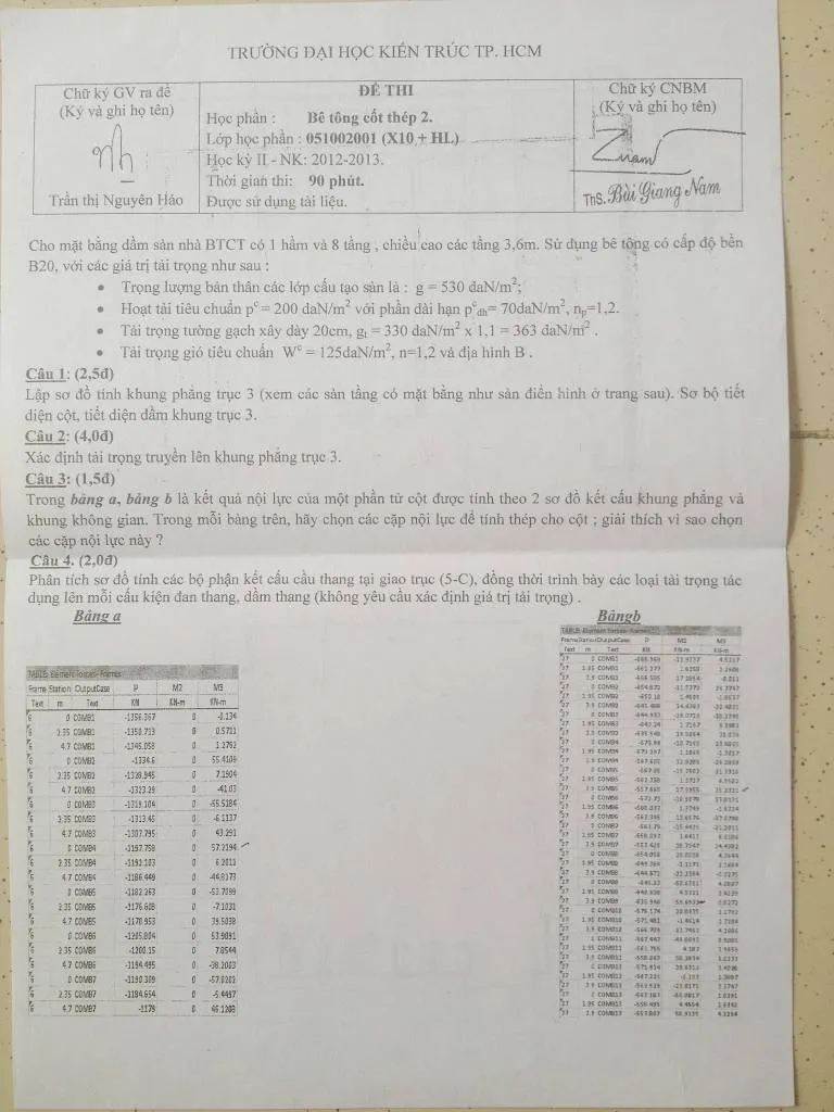 Tài liệu tham khảo BTCT