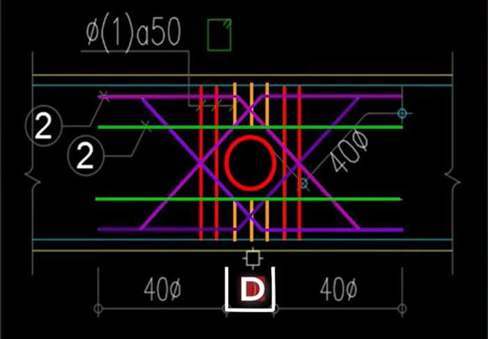 Cách Bố Trí Thép Tăng Cường Dầm Chuẩn Kỹ Thuật & An Toàn