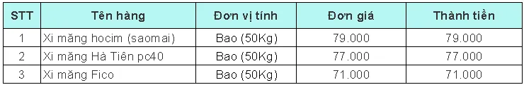 Bột xi măng Portland mịn có khả năng kết dính cực tốt khi gặp nước sạch