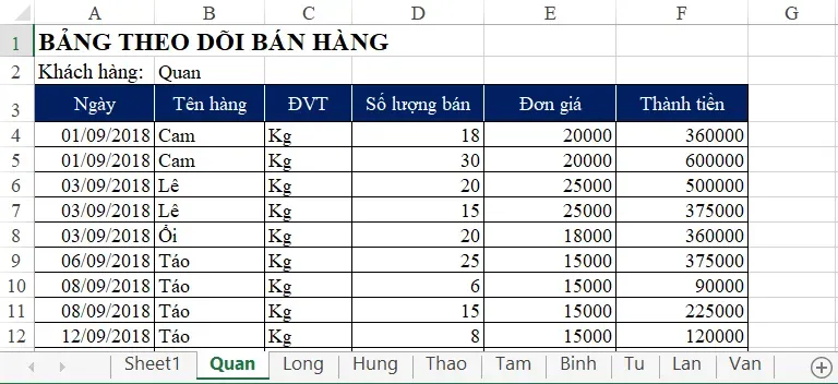 Giao diện minh họa một Menu liên kết tới các sheet bằng hàm Hyperlink với danh sách khách hàng