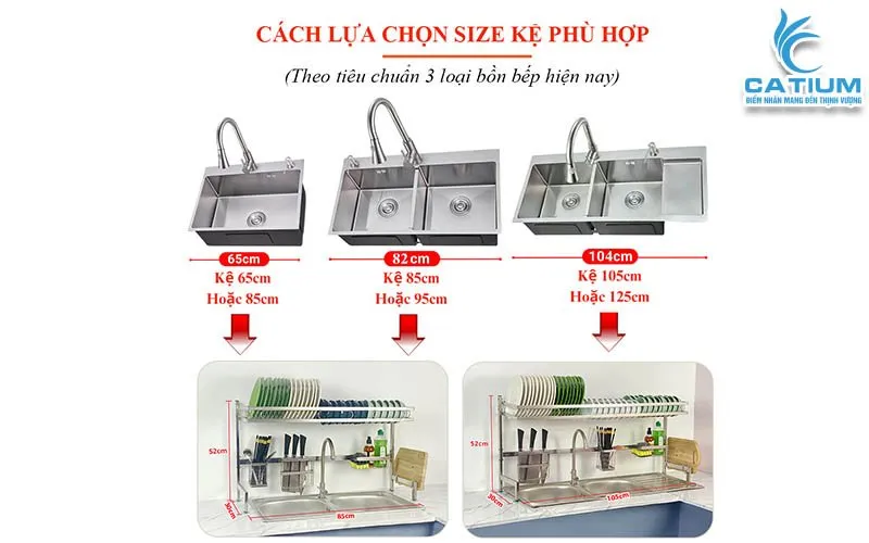 Bảng size tham khảo chiều dài các loại bồn rửa chén thông dụng