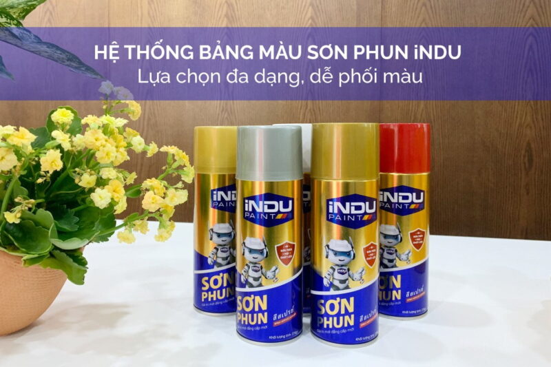 Bảng Màu Sơn Sắt Mạ Kẽm iNDU: Hướng Dẫn Chi Tiết Và Ứng Dụng Thực Tế