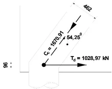 Nút phía dưới của STM 3D