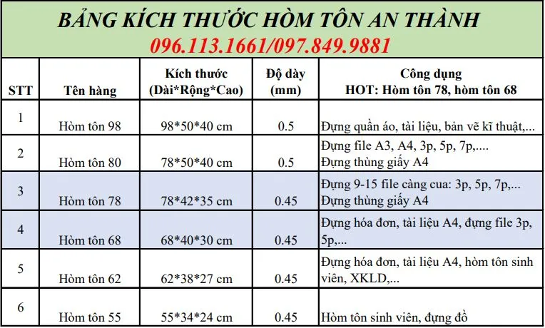 Bảng kích thước hòm tôn