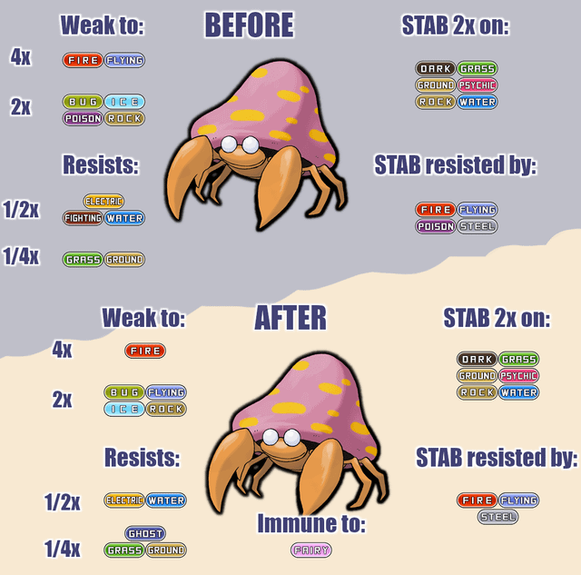 Biểu Đồ Giá Thép Thế Giới: Phân Tích Chuyên Sâu Các Yếu Tố Ảnh Hưởng