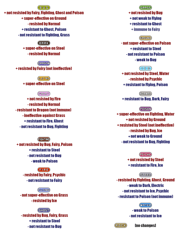 Biểu Đồ Giá Thép Thế Giới: Phân Tích Chuyên Sâu Các Yếu Tố Ảnh Hưởng