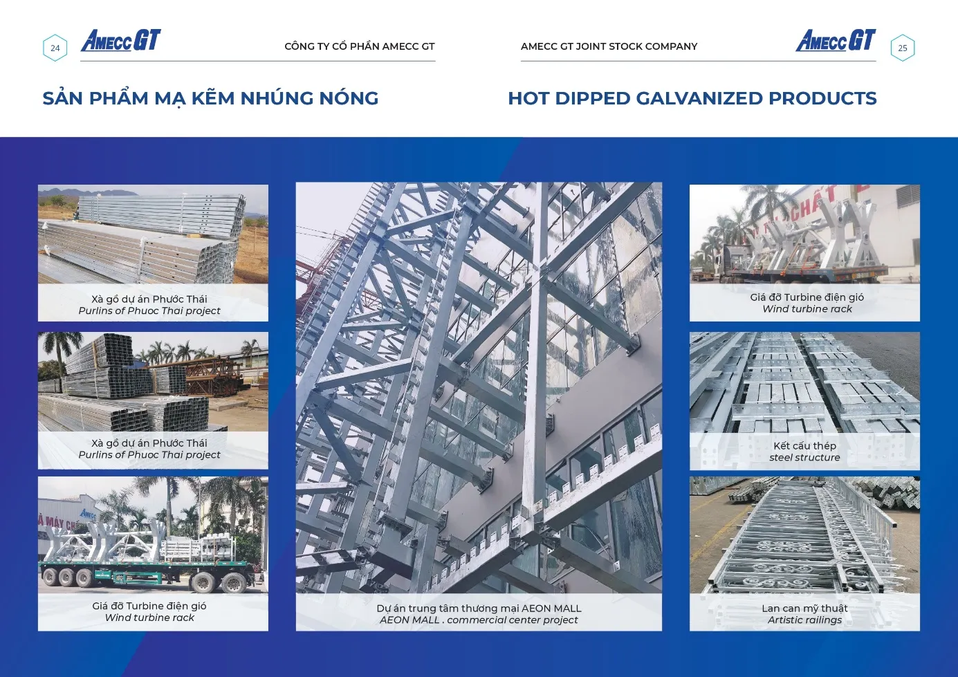 Kho bãi và thành phẩm thép mạ kẽm nhúng nóng