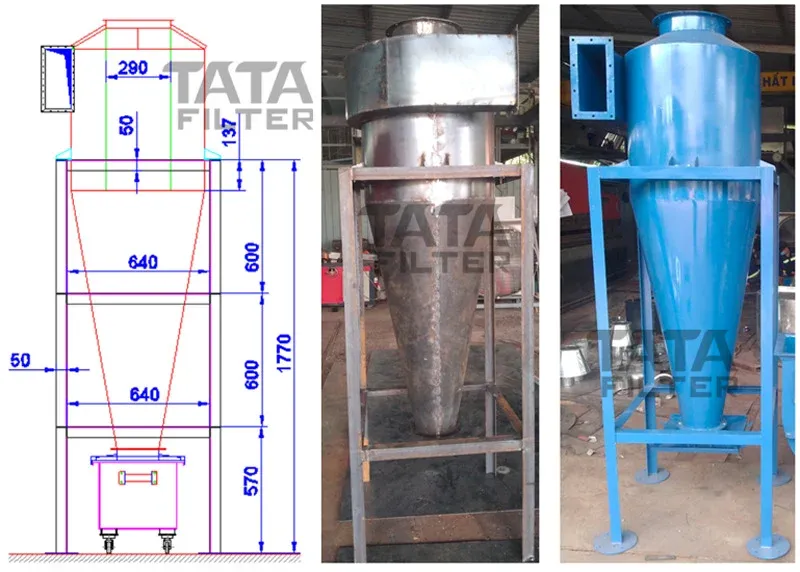 Hệ thống lọc bụi Cyclone