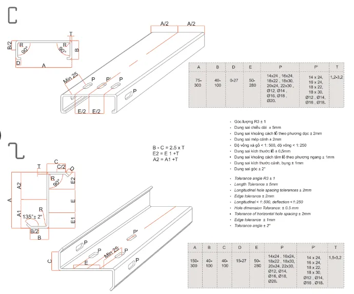 Các thông số kỹ thuật kết cấu chi tiết