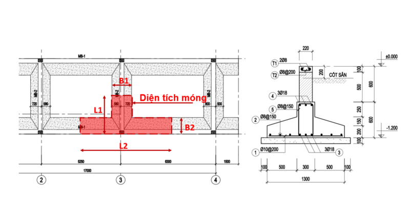 Hướng Dẫn Chi Tiết Bố Trí Thép Móng Băng Cho Nhà 2 Tầng