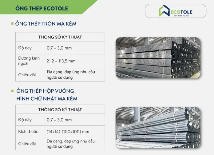Bảng tra thông số kỹ thuật thép ống hộp mạ kẽm Ecotole chuẩn ASTM
