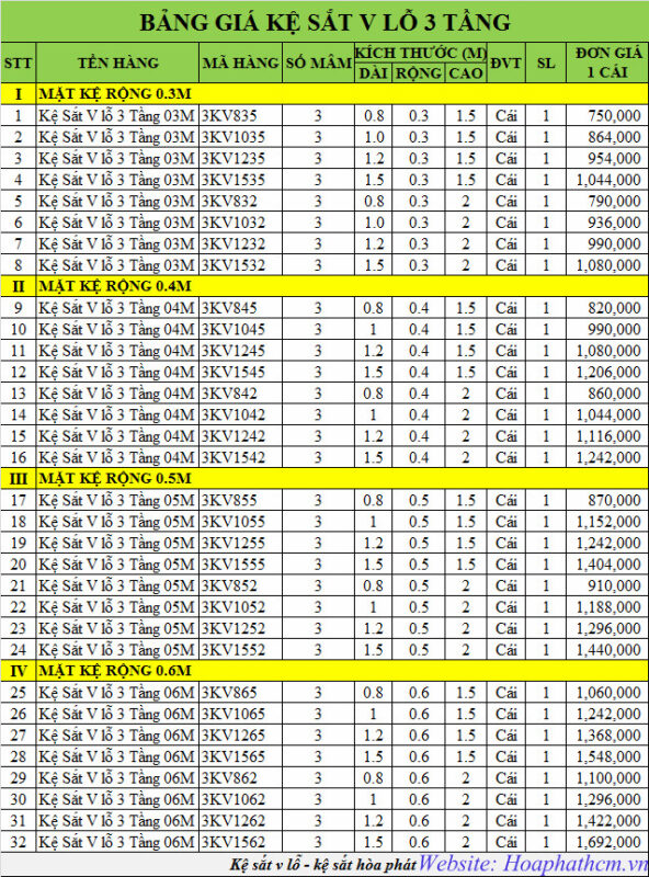 Kệ Sắt Đa Năng 6 Tầng: Giải Pháp Lưu Trữ Tối Ưu Cho Mọi Không Gian