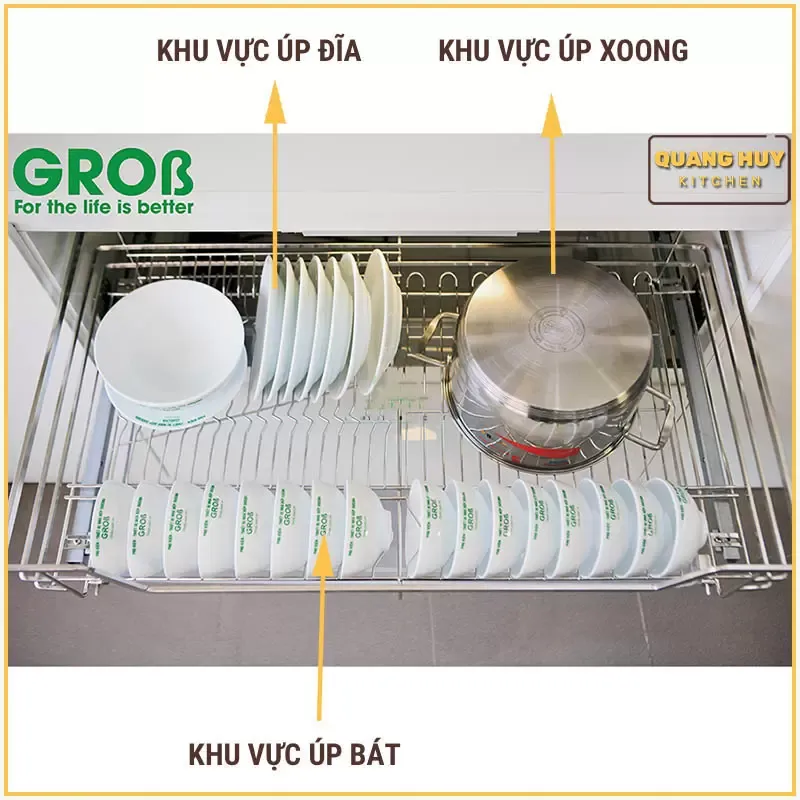 Hình ảnh chỉ rõ từng chức năng của kệ úp chén