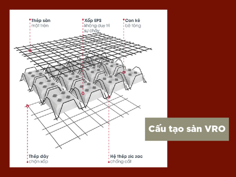 Hiểu Rõ Giá Thép Tấm 1kg: Cập Nhật Báo Giá & Phân Tích Chi Tiết