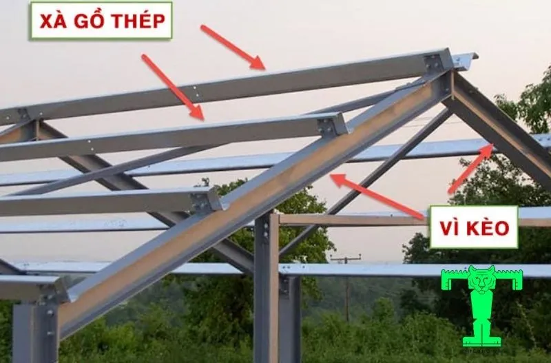 cách tính xà gồ mái tôn