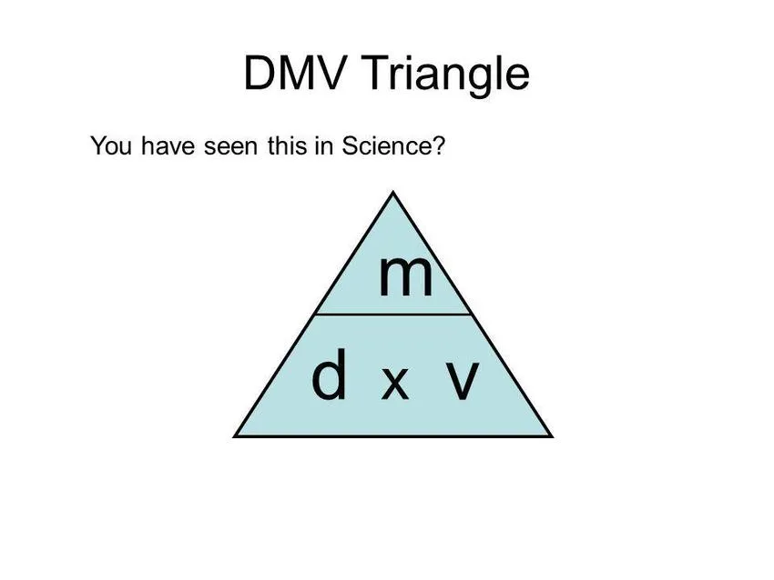 Công thức tính khối lượng riêng