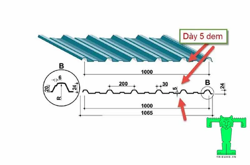 Ký hiệu thông số kỹ thuật in trên bề mặt tôn chính hãng