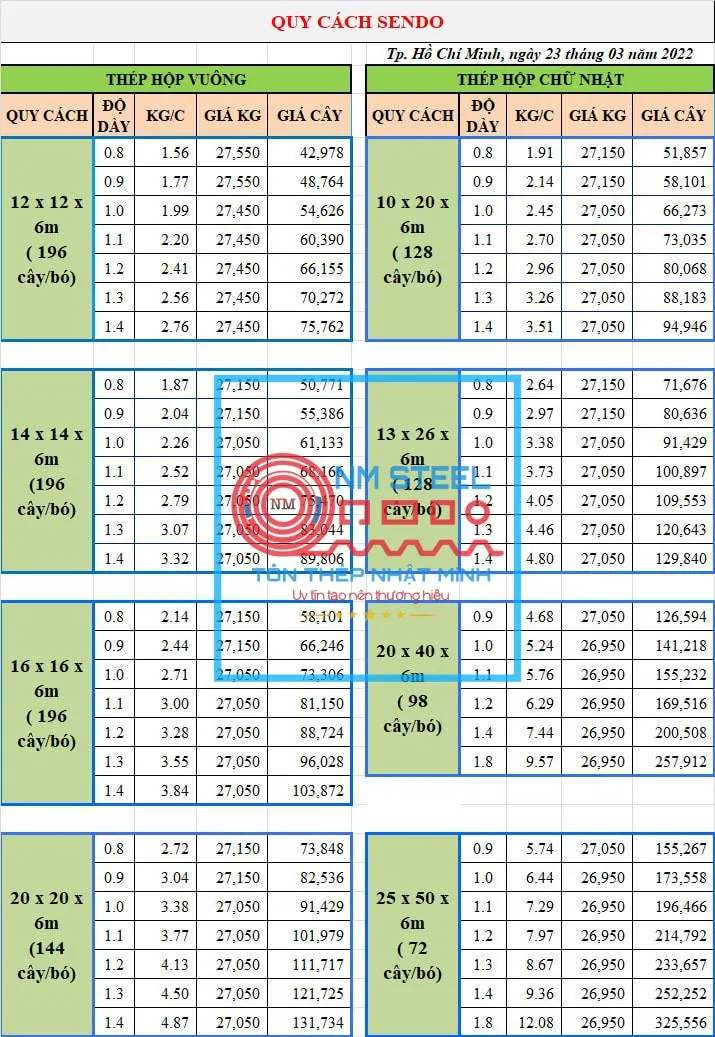 kích thước thép hộp liên doanh việt nhật