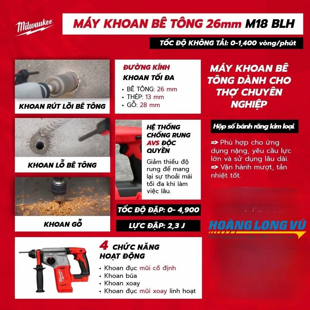 Milwaukee M18 BLH