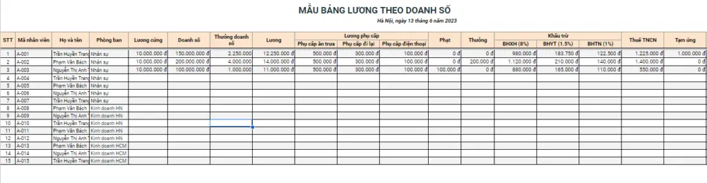 Mẫu tính chi phí nguyên vật liệu theo doanh thu trên Excel