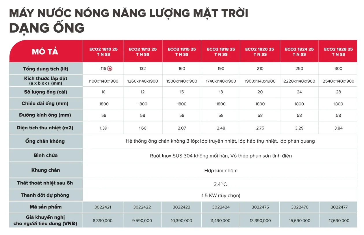 Máy nước nóng năng lượng mặt trời dạng ống Ariston ECO TUBE
