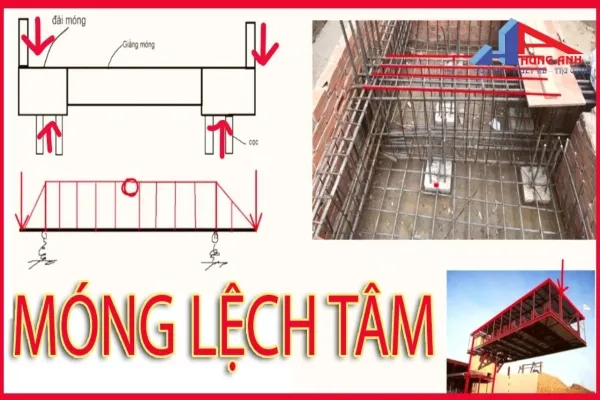 móng cọc lệch tâm là gì